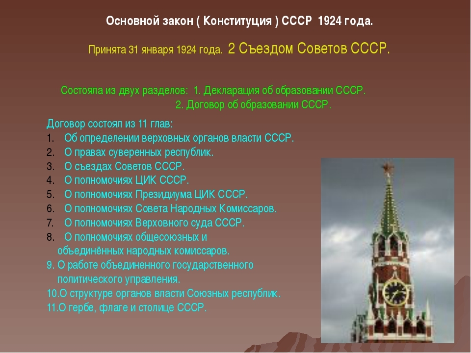 Сколько проектов конституции ссср 1924 г было представлено на рассмотрение комиссии цик ссср