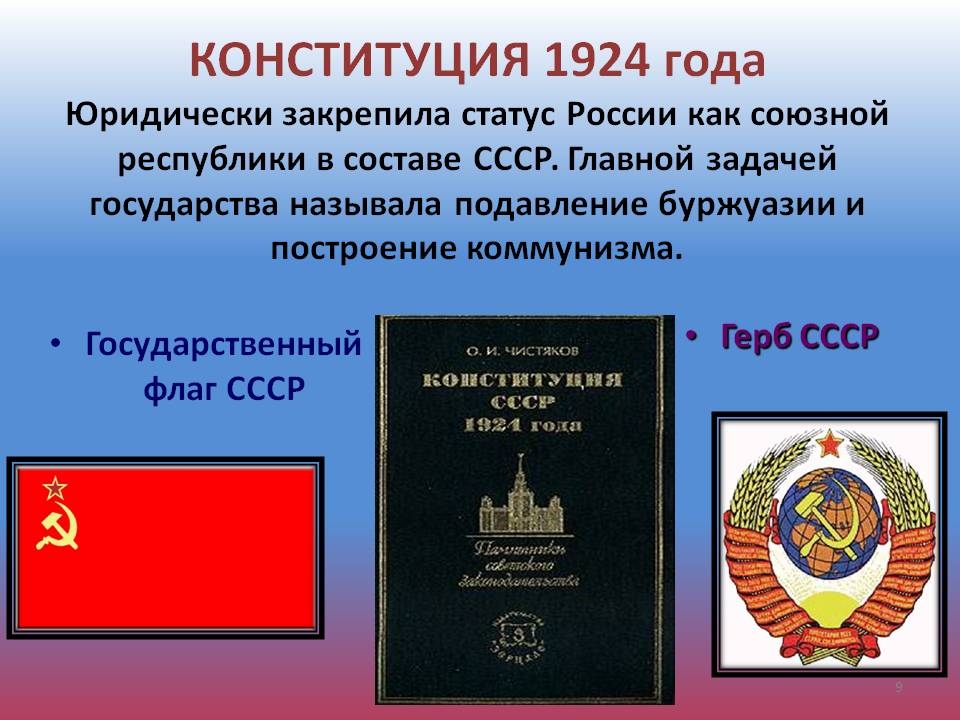 Сколько проектов конституции ссср 1924 г было представлено на рассмотрение комиссии цик ссср