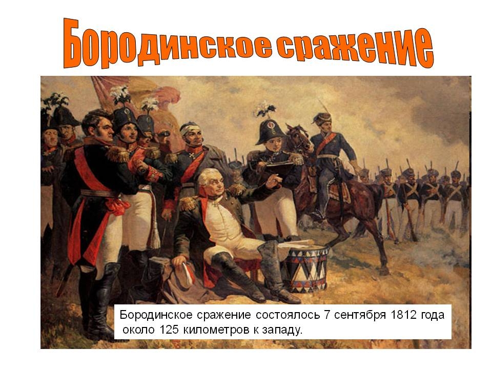 Война 1812 года картинки для презентации