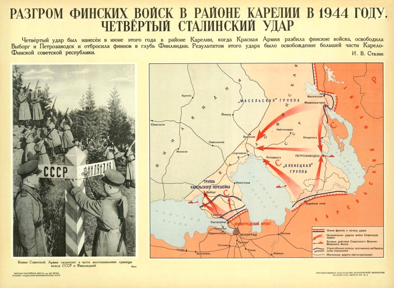 Выборгско петрозаводская операция карта