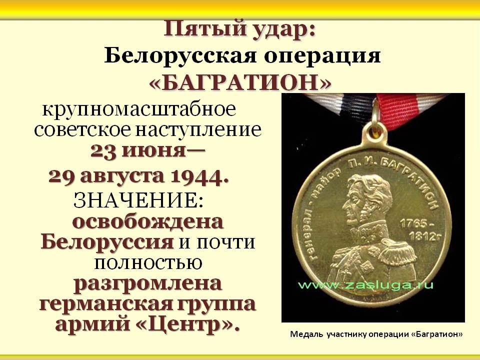 Операция багратион 1944 презентация